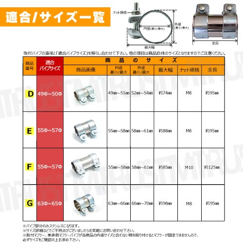 ƥ쥹ѥץ ޥե顼꡼ ٥ BMW ǥ ֤͢ХΥޥե顼򴹤˺Ŭڥ 祤 Ϣ ³ Ʊ ѥ ޥե顼  ޥե顼 å ߼ޥե顼 åץޥե顼ۡڥȥ