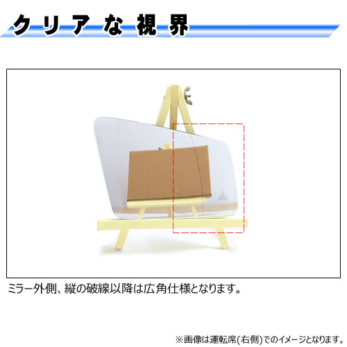 �ɥ��ߥ顼 ��� ��륻�ǥ� �٥�� CLA���饹 C117 X117 �����ƥ��֥֥饤��ɥ��ݥåȥ������� �б� �ڼҳ��� ������¦ ��¦ �����򴹷� BSM �֥饤��ɥ��ݥåȥ�˥��� Mercedes Benz ��ư�ҡ������� �����ɥߥ顼 �ߥ顼��� ���� �򴹡� �ڥ���ȥ��