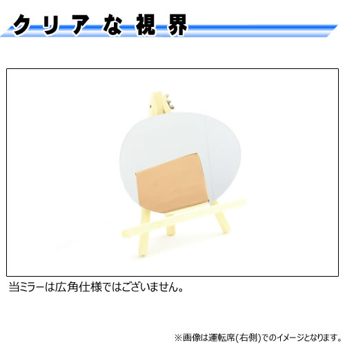 �ɥ��ߥ顼 ��� MINI F60 �����������С� �б� �ڥߥ� �ҳ��� ��ž��¦ ��¦ �����򴹷� ��ư�ҡ������� DIY �����ɥߥ顼 �ɥ��ߥ顼 ���饹 ¨Ǽ �߸� ��»���ν��� �����ˡ� �ڥ���ȥ��