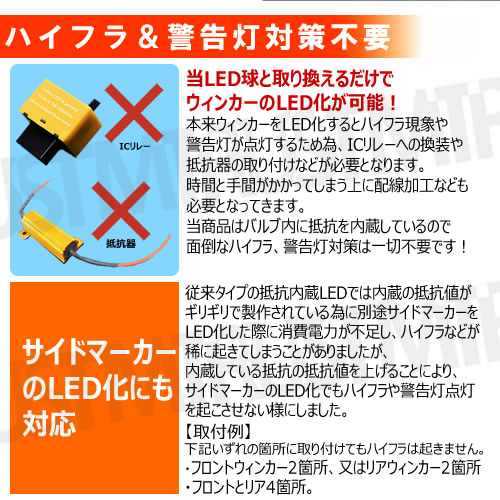 ݾաۥץ쥪 RA1/RA2  б ե ꥢ  󥫡å 4ܥå SMD24Ϣ 뤤 1000롼 Ŭݾ ¢ ù 񹳴 IC졼 μס ϥե ٹк 󥻥顼¢ ȥ