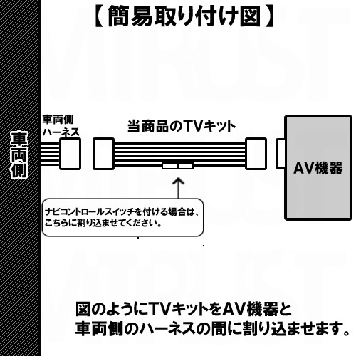 �ƥ�ӥ��å� �ʥӥ���ȥ����� �˥å������ �᡼�������ץ����HDD�ʥ����� �ǥ奢�ꥹ J10 H19.5��H21.8�б� TV���å� DVD NAVI�ڥʥ������å��ץ쥼�����ۡ�EMT-N-1000�ۡ�3ǯ�ݾڡۡڥ���ȥ��