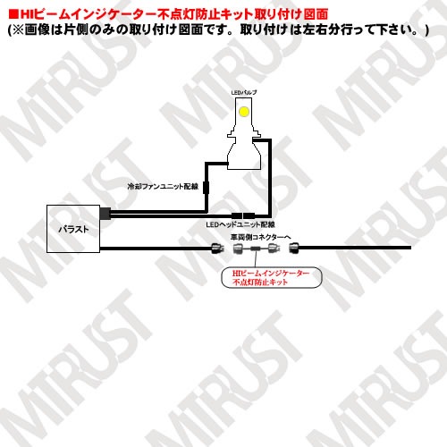H4 Hi/Low LED�إåɥ饤�ȥ��å��� �ϥ��ӡ��।�󥸥����������������к�����󥻥顼��졼��2�ܡڥ���ȥ��