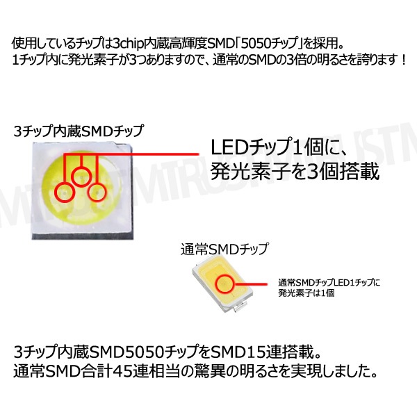 200 饦 ơ ݥ 3å¢SMD LED 15Ϣ ȯϥۥ磻/֥롼//꡼/å/ԥ󥯤 21åȡGRS200 ꡼  륵롼ۡ1ݾաۡڥȥ