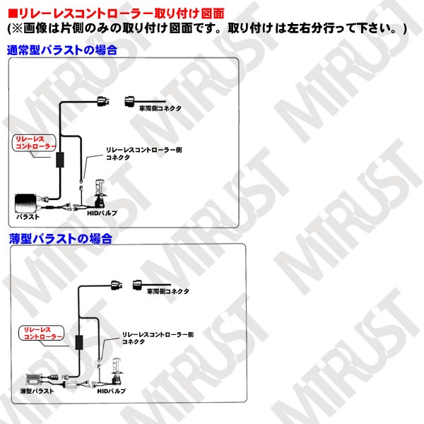 H4 HID�� ��졼�쥹����ȥ����顼���� ��+/-�˥���ȥ����뼫ư���̼���2�ܥ��åȡڥ���ȥ��