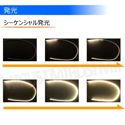 ¦��ȯ�� RGB ���ꥳ�� ���塼�� �饤�� �������󥷥�� 60cm ��8�� ȯ���ѥ��������8�� �ۥ磻�� �֥롼 ��å� �ѡ��ץ��� 2��1���å� �إåɥ饤�� ��������� ��ñ ���åȲ�ǽ ή�� �ʥ��ȥ饤���� �ե����С� �ơ��� ���� �����󥫡� �����饤�� �ǥ��饤�� ����ȥ�