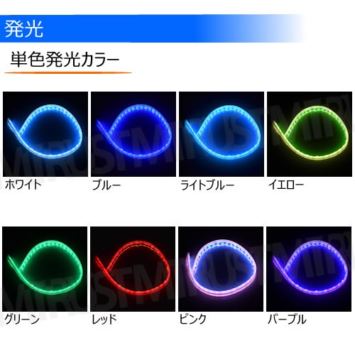 ¦��ȯ�� RGB ���ꥳ�� ���塼�� �饤�� �������󥷥�� 60cm ��8�� ȯ���ѥ��������8�� �ۥ磻�� �֥롼 ��å� �ѡ��ץ��� 2��1���å� �إåɥ饤�� ��������� ��ñ ���åȲ�ǽ ή�� �ʥ��ȥ饤���� �ե����С� �ơ��� ���� �����󥫡� �����饤�� �ǥ��饤�� ����ȥ�