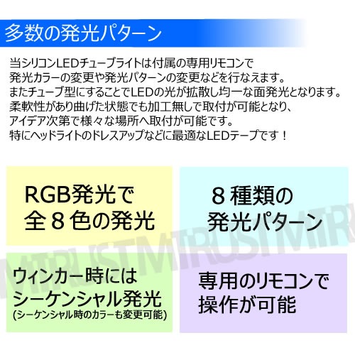 ¦��ȯ�� RGB ���ꥳ�� ���塼�� �饤�� �������󥷥�� 60cm ��8�� ȯ���ѥ��������8�� �ۥ磻�� �֥롼 ��å� �ѡ��ץ��� 2��1���å� �إåɥ饤�� ��������� ��ñ ���åȲ�ǽ ή�� �ʥ��ȥ饤���� �ե����С� �ơ��� ���� �����󥫡� �����饤�� �ǥ��饤�� ����ȥ�