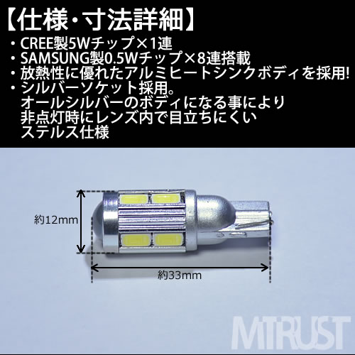 Хå LED T16б ѥ󥺺 CREE 5w å1Ϣॹ 0.5w å8Ϣ 9wȯ ϥѥ SMD LEDۥ磻ȯǥB21W ǥ롼 B21AϤ˺Ŭ1ݾաۡڥȥ