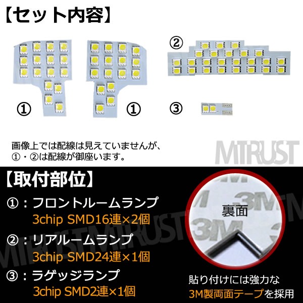 ּ SMD LED 롼ץå ࡼ ࡼ LA150S 160Sб 3å¢SMD58Ϣ ۥ磻ȯڿ MOVE ࡼ ࡼ֥  뤤ۡ1ݾաۡڥȥ