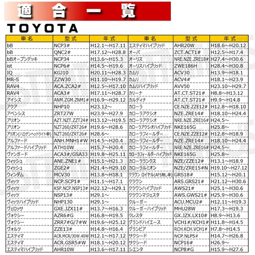 �ϥ��ե��ɻ� ��&���ץ顼������ ���ܥ��å� 50w 3�� 12V �б� �ȥ西 �б� A�����ס� �����󥫡� ��졼 �� �񹳴� 3������ �� �ϥ��ե��ɻ��񹳴� �ϥ��ե� �ٹ��� ��˥� ����󥻥顼 ���ڤ� �ٹ��� ���ץ顼 ���ͥ����� ���ץ顼���� ��ñ �ۥ���ȥ�