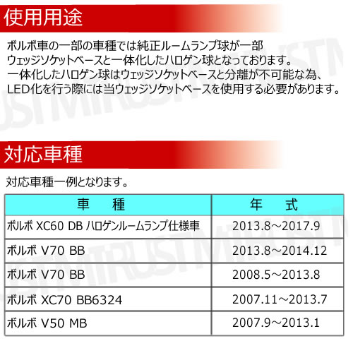 �ܥ�� �б� T10 �����å������åȥ١��� 1�Ĳ��� �롼������� V70 BB V50 MB XC60 DB XC70 BB6324 �����å� �����å� �롼��� VOLVO �֣ϣ̣֣� �� DIY ����ȥ�