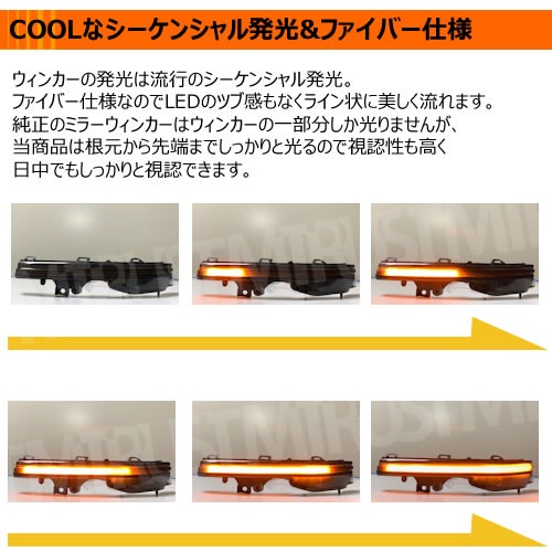 �ּ����� LEXUS LS LS500 LS500h VXFA50 VXFA55 GVF50 GVF55 �б� LED �������󥷥�� �ɥ��ߥ顼 �����󥫡���˥å� �������å� ���������⡼�� ���ݡ��ƥ� �������� VIP �ե����С���å� �ե����С�Ĵ ή��� ή�� ���ץ顼���� ��ñ���� �쥯���� ���� �����ڥ���ȥ��