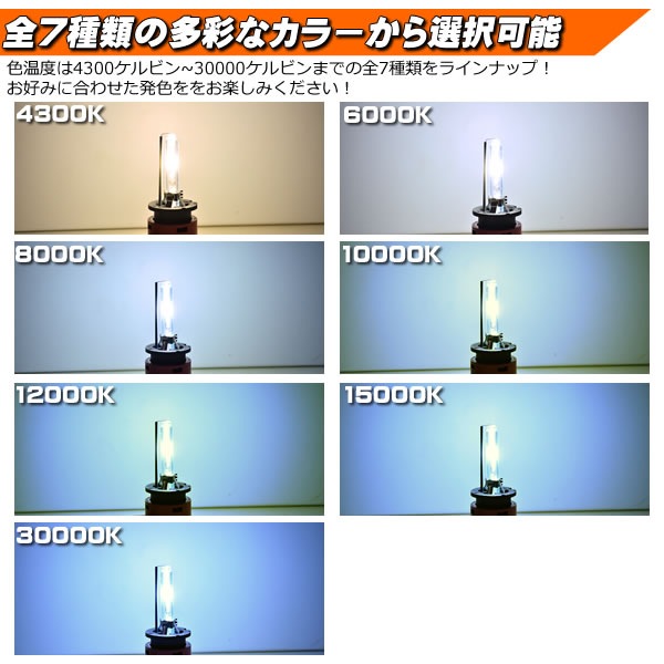 ʼ HIDХ D4C (D4R/D4S) 35W 4300K6000K8000K10000K12000K15000K30000K ᥿ޥȥ եåץбUVåȥ饹ѡڥȥ