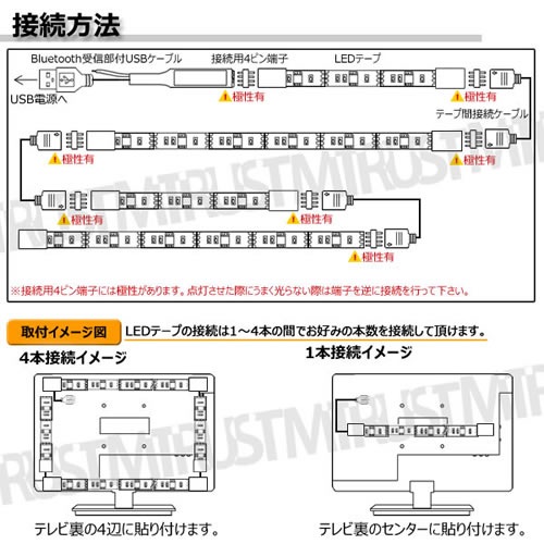  ƥ΢ Хå饤 RGB LED ơ 4ܥå USB Ÿ Bluetooth ޥ ץ  ƥ΢ USBݡ ŸФǽ ۡॷ DVDվ  ࡼ ʷϵ ܤ ͥ ܾ ޯ DIY TV ƥ PC Ĵ ꡼ǽ ڥȥ