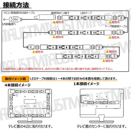  ƥ΢ Хå饤 RGB LED ơ 4ܥå USB Ÿ ⥳ ƥ΢ USBݡ ŸФǽ ۡॷ DVDվ  ࡼ ʷϵ   ܤ ͥ ܾ ޯ DIY TV ƥ ˥ PC ץ쥼 ˡڥȥ