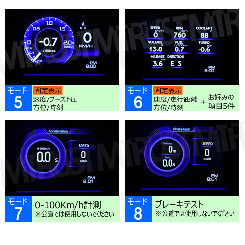 �ǿ� 9�⡼�� OBD2�ޥ������ե��᡼�����ǥ����ץ쥤 LED�С� ������ OBD2 ���ԡ��ɥ᡼���� �����᡼���� �֡����ȥ᡼���� �岹 �Ű� ����ɽ������ ���ܸ��������� �ɲå᡼���� �֡����Ȱ� HUD �إåɥ��åץǥ����ץ쥤 �վ� �ޥ�� ���դ� ���å���ܡ��� ����ȥ�