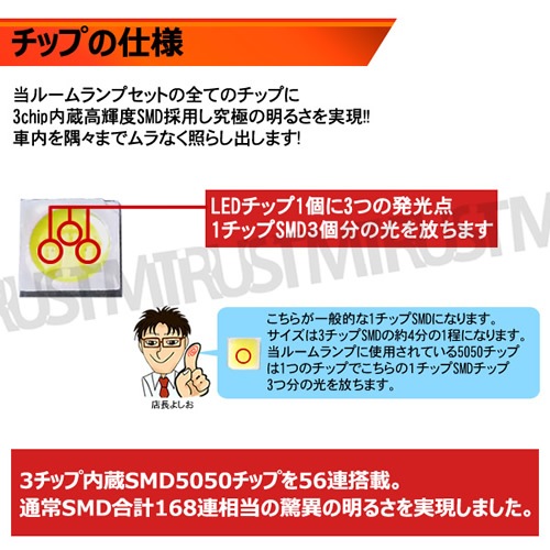 ּ SMD LED 롼ץå ߥ ȥå X L 졼б 3å¢SMD56Ϣ ۥ磻  ȯ ̾SMD 168Ϣڿ  뤤 ̵ ߷ ɥ쥹åסۡ1ݾաۡڥȥ