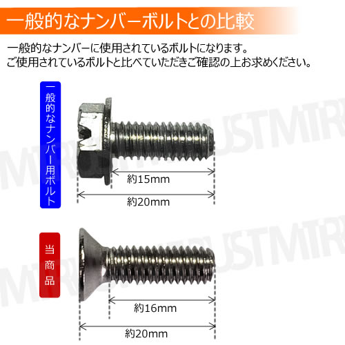 ƥ쥹 ƥܥ å㡼 M6 20mm 4ĥå ѹ  11 ʥСܥ ʥСץ졼 å M620   ɻ  ɻ ѡץ롼 С  Х  ȥ