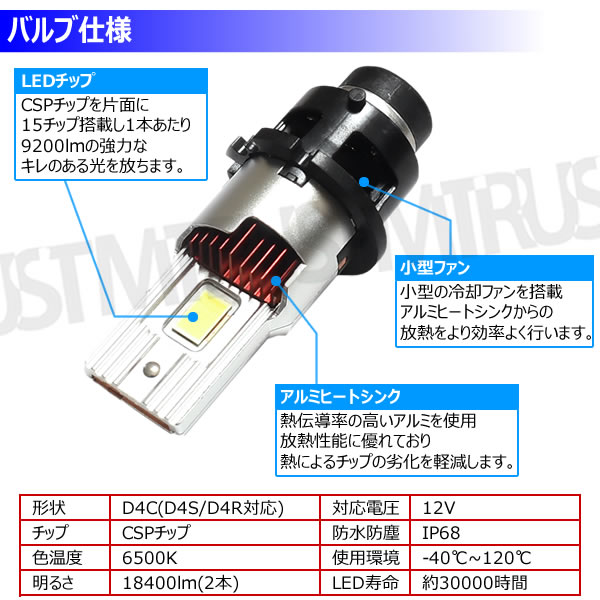 LED إåɥ饤 Х D4C D4S D4R б ۥ磻 6500K 18400lm 12Vڼָб 1ǯݾ HID  ̵ù ù ݥդ 쥹 ۡڥȥ