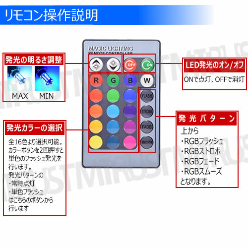 �ݾ��� LED H11 RGB LED�ե������� SMD27Ϣ �ۥ磻�� �֥롼 ��å� ���꡼�� �ԥ� ����� �������֥롼 �ѡ��ץ� �� ��16�������ز� ȯ���ѥ������ �ե�å��� ���ȥ��� �ե����� ���ࡼ�� �� ��6�� ��⥳���դ� �����դ� �쥤��ܡ� �ե��� ����ȥ�