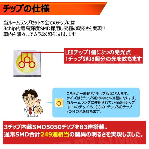 ּ SMD LED 롼ץå ե쥢 ͣ55S б 3å¢SMD83Ϣ ۥ磻  ȯ ̾SMD 249Ϣڿ  뤤 ̵ ߷ ɥ쥹å ե쥢 ۡ1ݾաۡڥȥ