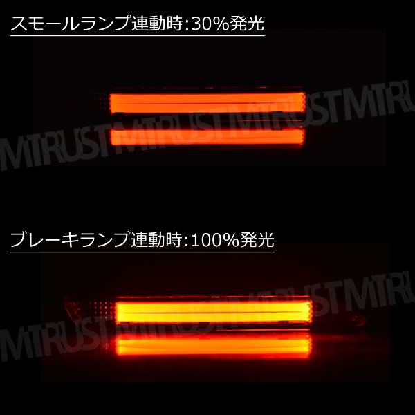 LEDե쥯 եС  ƥ饫 LA100F/LA110F б åȯ Bסڥե쥯 ֥졼 ֥졼ݥ ⡼Ϣư  Хۡڥȥ