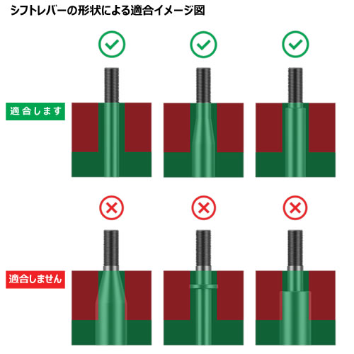 ڼȯʡۥ饤磻  եȥ֡ ơʡ ץ饹 LIKEWISE LW SHIFT BOOT RETAINER PLUS USDM JDM US  ݥ MT AT ȼAT ɥ쥹å 桼  ߥ˥ եȥΥ ꥿ʡ ץۥȥ
