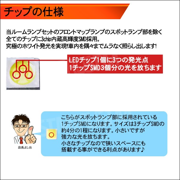 ּ SMD LED 롼ץå C-HR ZYX10 NGX50 졼б 3å¢SMD126Ϣ ۥ磻  ȯ ̾SMD336Ϣڿ  뤤 ̵ ߷סۡ1ݾաۡڥȥ