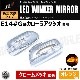 ե꡼ꥸ LED󥫡ߥ顼 140 饢 бå ߥ顼󥫡̤б ȥ