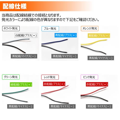 ¦��ȯ�� ���ꥳ�� ���塼�� �饤�� 60cm �ۥ磻�� �֥롼 ����� ���꡼�� ��å� �ԥ� ��������� 1�ܲ��� �إåɥ饤�� ��������� ���� ��ñ ���åȲ�ǽ ξü���� �ե����С� �ơ��� �ơ��ץ饤�� ���� �����󥫡� �����饤�� �ǥ��饤�Ȥˡڥ���ȥ��