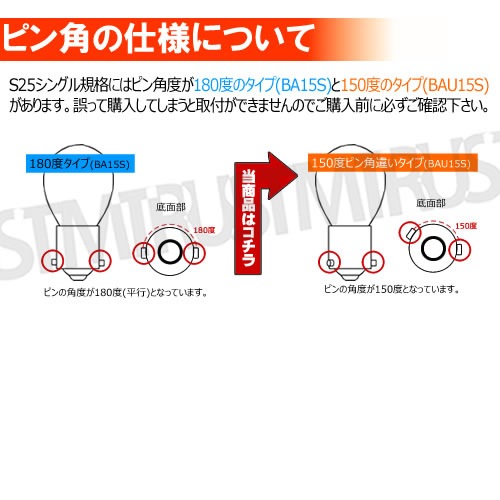 ���ݾ��աۿ��� LED S25 ���󥰥� 150�� �ԥ�Ѱ㤤 BAU15S �б� ����¢ �����󥫡��� LED �Х�� SMD24Ϣ ����� 12v 24v�б��� 2020���å� ���뤤 ���ƥ륹 ����� SMD �ϥ��ѥ �Ȼ� ����󥻥顼 ��˥� �ϥ��ե� �ɻ� �� CANBUS �񹳴�� ����ȥ�