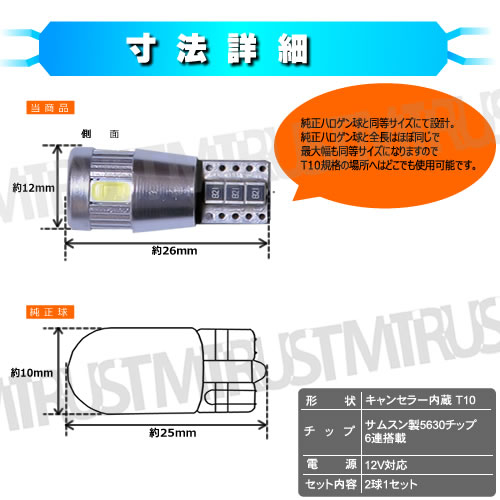 LED T10 󥻥顼 samsung ॹ 5630 ϥѥ SMD 6Ϣ 3wۥ磻 ȯ٥ BMW ǥ VW ֤͢Υݥ 饤󥹥 ޥåץ  ¢ CANBUS Х ͢  ڤ ٹ ɻ ˥ ȥ