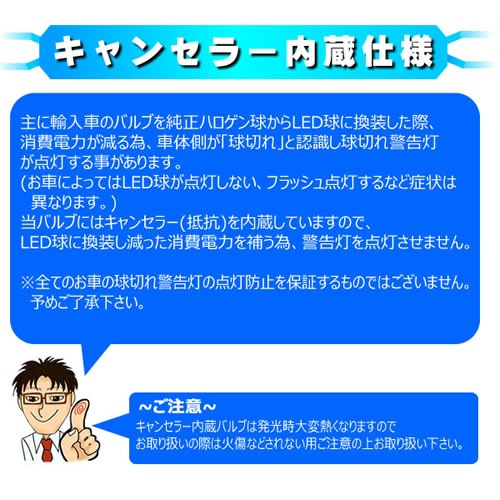 LED T10 󥻥顼 samsung ॹ 5630 ϥѥ SMD 6Ϣ 3wۥ磻 ȯ٥ BMW ǥ VW ֤͢Υݥ 饤󥹥 ޥåץ  ¢ CANBUS Х ͢  ڤ ٹ ɻ ˥ ȥ