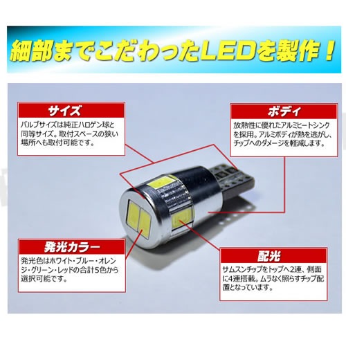 LED T10 󥻥顼 samsung ॹ 5630 ϥѥ SMD 6Ϣ 3wۥ磻 ȯ٥ BMW ǥ VW ֤͢Υݥ 饤󥹥 ޥåץ  ¢ CANBUS Х ͢  ڤ ٹ ɻ ˥ ȥ