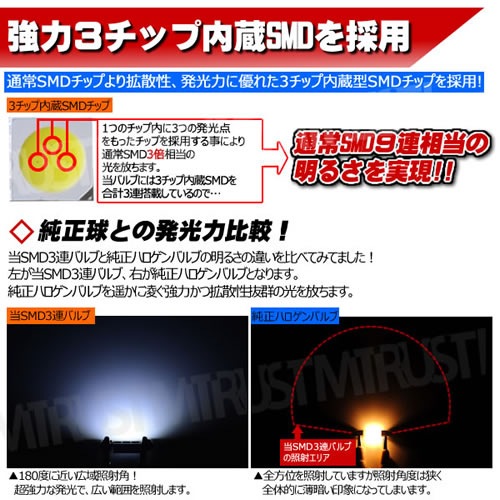 LED T10��37mm 3���å�SMD 3Ϣ���ۥ磻��ȯ����1�Ĳ��ʢ��٥�� BMW �����ǥ� VW�� ͢���֤Υ饤���󥹥��� �ɥ������ƥ����� �Х˥ƥ������פʤɤ� ����¢ CANBUS �����Х� ͢���� ���� ���ڤ� �ٹ��� �����ɻ� ��˥� ����ȥ�