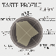 ֥롼ޥƥ֥ 500g