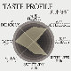 ҡ֥ 200g
