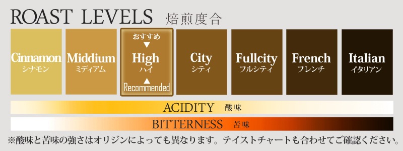 ����ʸ����������������ȴ���ۡ��������ԥ���GOTITI������ɥ饤����������