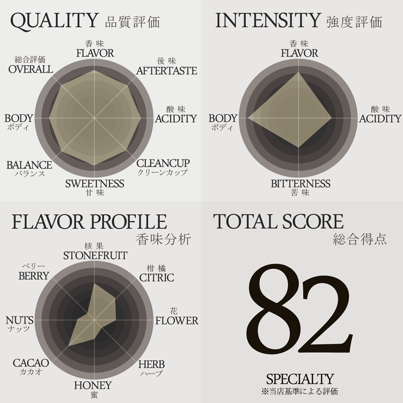 �ƥ����ȥ��㡼�ȡ�������ӥ����ԥ��꡼�ȡ����ץ�⡡�����ڥ�����