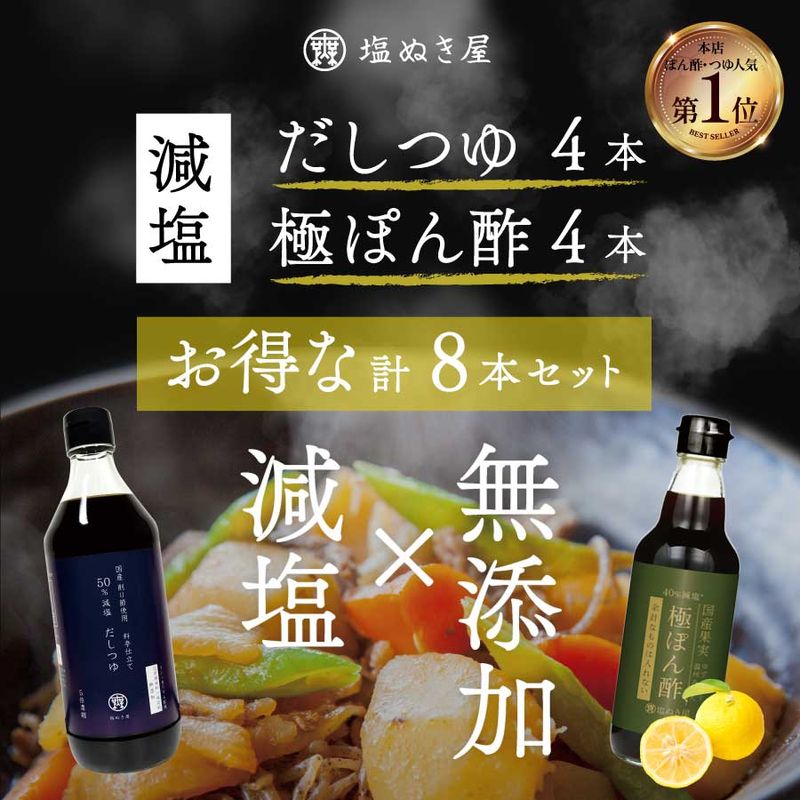 ͵α̤ ̵ź 50%Ĥסܡ40% ˤݤݡ 4ܤ(8)