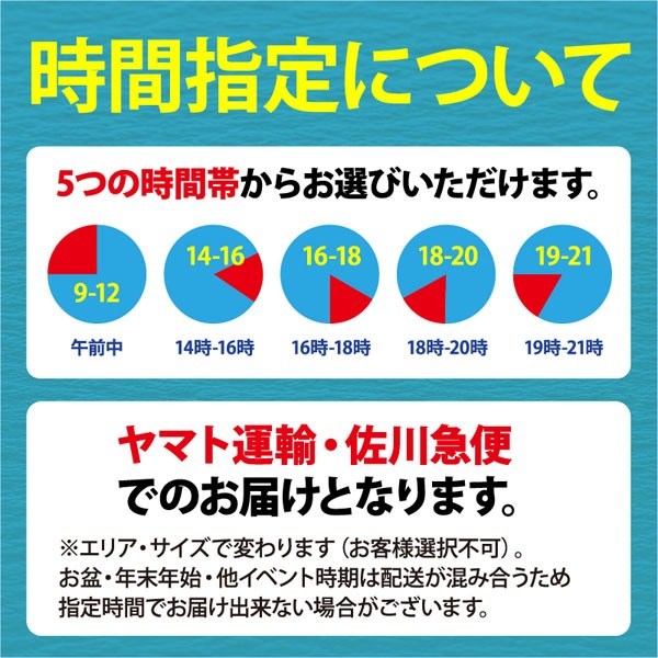 ɤ󡡶̳ѥå 1kg4,320̤̾ʡ