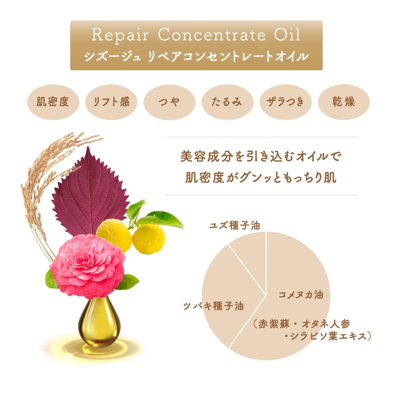 美容 オイル 無添加 シズージュ リペアコンセントレートオイル 30ml SHIZOOJU オーガニック 正規品 シソ 天然 ナチュラル ノンケミカル 自然