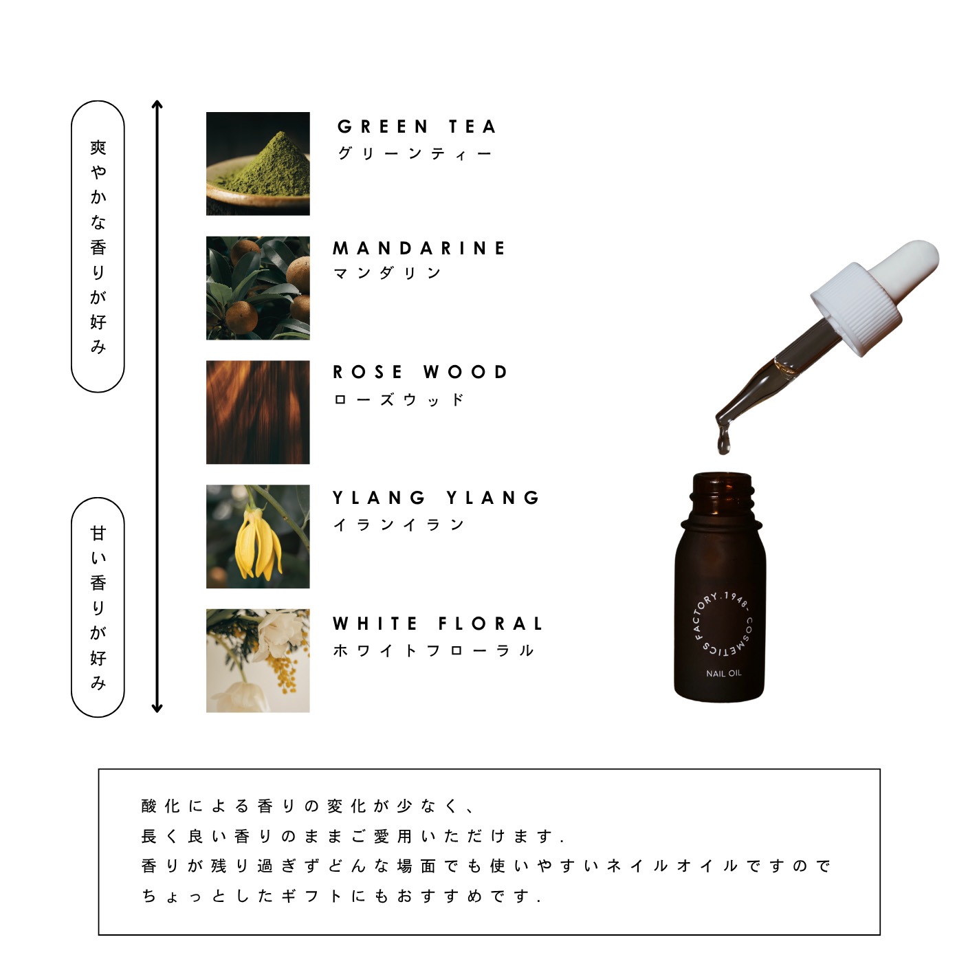 ネイルオイル イチキューヨンハチ ネイルオイル 5mL 正規品 爪用美容液 爪ケア 自然由来成分 ラケシス配合 1948- COSMETICS FACTORY.  イチキューヨンハチコスメティクスファクトリー