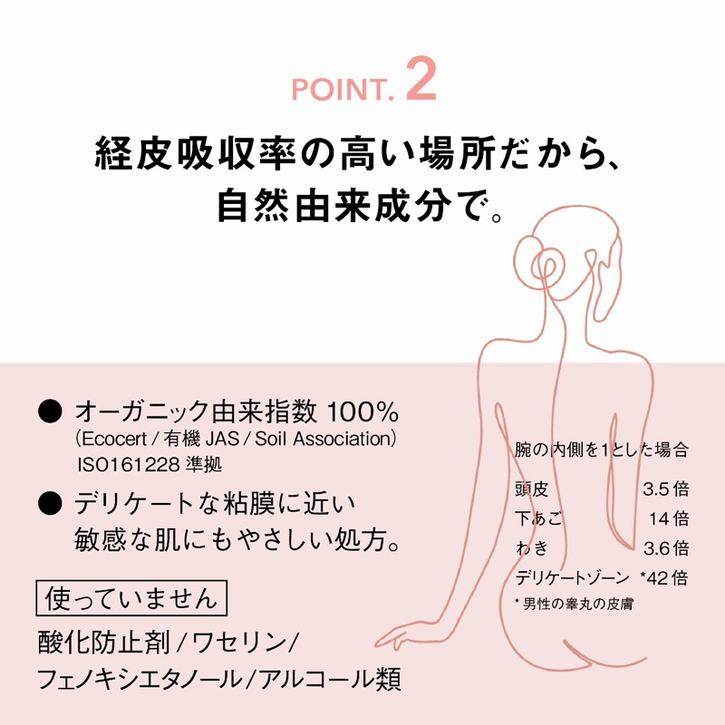 デリケートゾーン用保湿オイル ピュビケア オーガニック フェミセラオイル 50mL 正規品 無添加 フェムケア 乾燥 天然 ナチュラル 保湿 専用 vio たつのゆりこ監修 自然由来成分100％ オーガニック由来指数100% ボディオイル 会陰マッサージ