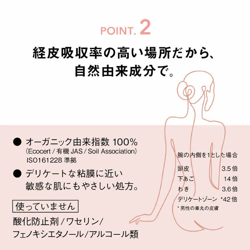 デリケートゾーン美容液 ピュビケア オーガニック フェミセラオイル インセラム 50mL 正規品 無添加 Pubicare organic デリケートゾーンケア フェムケア 保湿美容液 乾燥対策 フェムゾーンケア オーガニックコスメ
