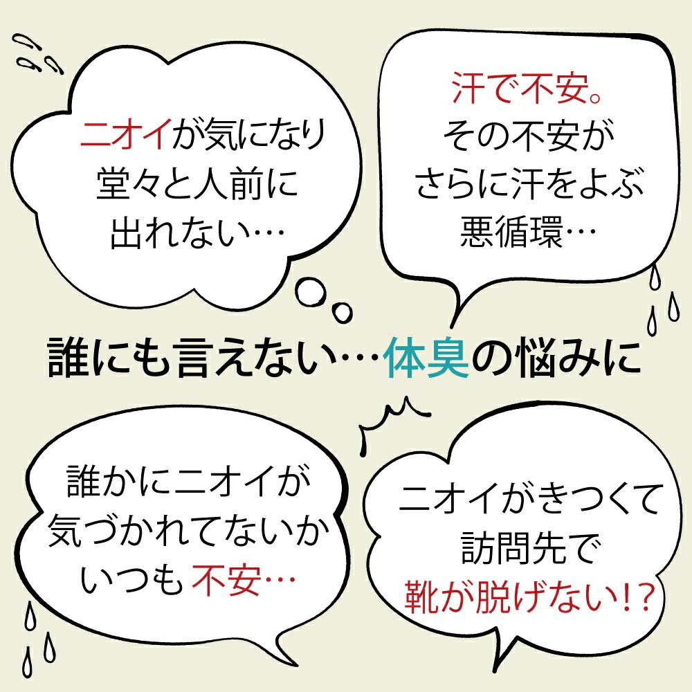 デオドラントパウダー グリーンノート エチケットDeoパウダー お徳用 50g 正規品 保存料不使用 天然 ナチュラル GREEN NOTE デオドラント 汗 パウダー