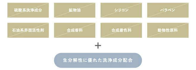 薬用トリートメント 凜恋（リンレン）薬用スカルプケア トリートメント カモミール＆モミ 400mL 購入金額別特典あり 正規品 ヘアケア 天然 自然 ナチュラル 植物由来成分 ノンシリコン 年齢に応じたケア 頭皮ケア フケ 痒み 血行促進 育毛 rinRen