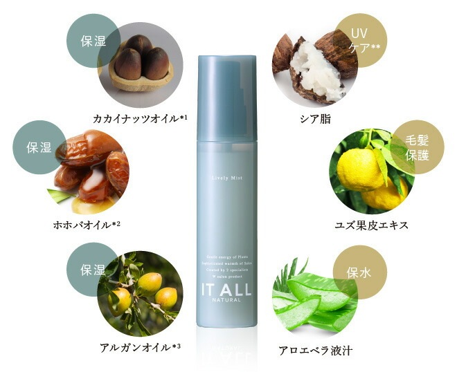 ヘアミスト 化粧水 無添加 IT ALL NATURAL（イットオールナチュラル） ライヴリーミスト 100ml ダメージヘア オーガニック 正規品 スキンケア 天然 ナチュラル ノンシリコン 自然 サロンクオリティー