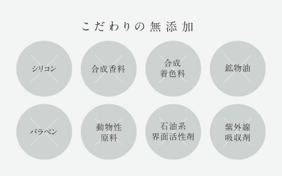 ヘアミスト 化粧水 無添加 IT ALL NATURAL（イットオールナチュラル） ライヴリーミスト 100ml ダメージヘア オーガニック 正規品 スキンケア 天然 ナチュラル ノンシリコン 自然 サロンクオリティー