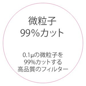 マスク オーガニックコットン シシフィーユ sisiFILLE オーガニックコットンマスク（不織布タイプ） 5枚入り オーガニック 無添加 正規品 無農薬 ナチュラル 天然 ノンケミカル